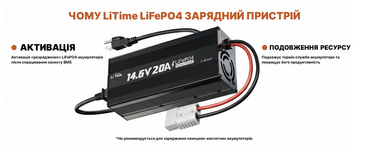Зарядное устройство для LiFePO4 аккумуляторов Li Time L12V20A-BCHA-X - изображение 5