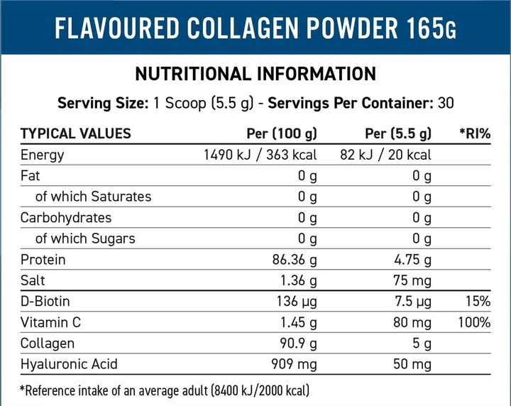 Kolagen Applied Nutrition Collagen powder Tropical Vibes 165 g (5056555202173) - obraz 2