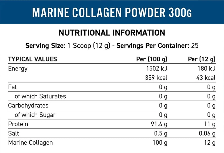 Морський колаген Applied Nutrition Marine Collagen без смаку порошок 300 г (5056555205280) - зображення 2