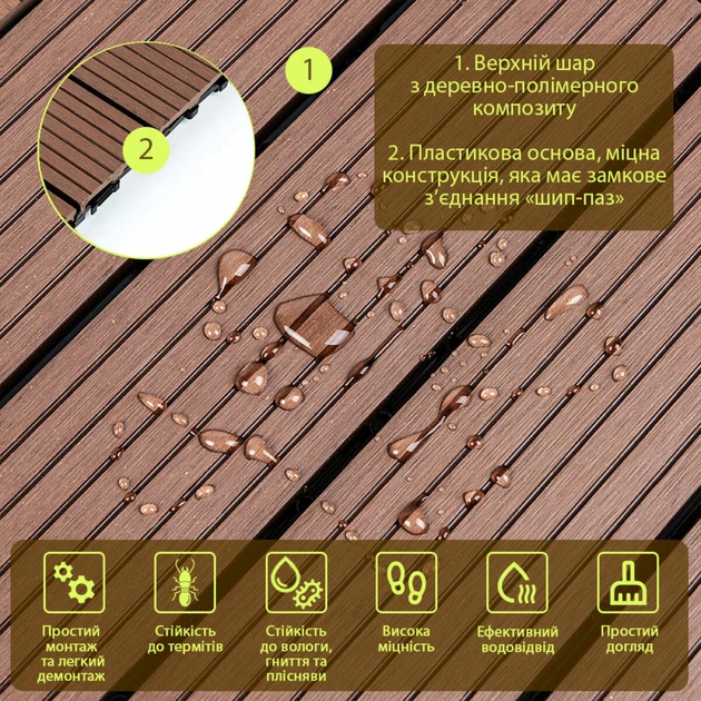 Композитная плитка ДПК 300х300х23мм Тик (D) SW-00001712 - Фото 3 Композитная плитка ДПК 300х300х23мм Тик (D) SW-00001712 - изображение 3