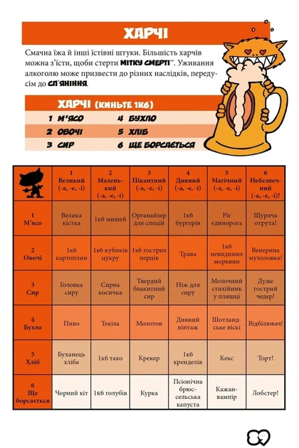 Настольная ролевая игра Кобольды сожрали моего младенца - изображение 8