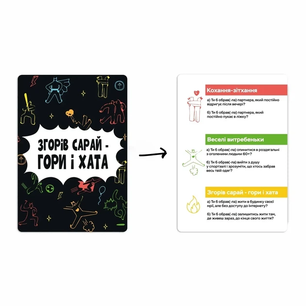 Настольная игра Сгорел сарай – гори и хата - Фото 3 Настольная игра Сгорел сарай – гори и хата - изображение 3