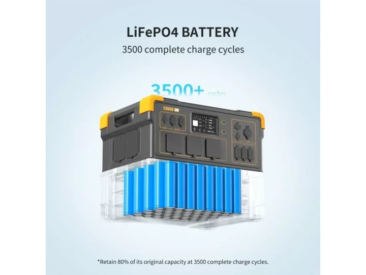Зарядна станція Pecron E3600LFP - зображення 3