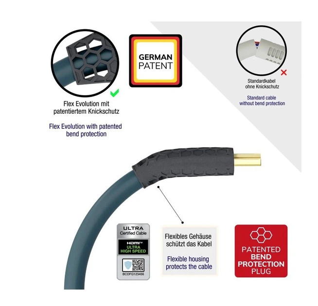 Кабель HDMI Oehlbach Flex Evolution Ultra High-Speed v2.1 8K 48Gbit HDR Ethernet ARC 1м Anthracite - Фото 6 Кабель HDMI Oehlbach Flex Evolution Ultra High-Speed v2.1 8K 48Gbit HDR Ethernet ARC 1м Anthracite - зображення 6