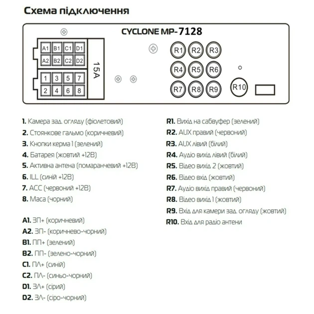 Мультимедійний пристрій CYCLONE MP-7128 - изображение 5