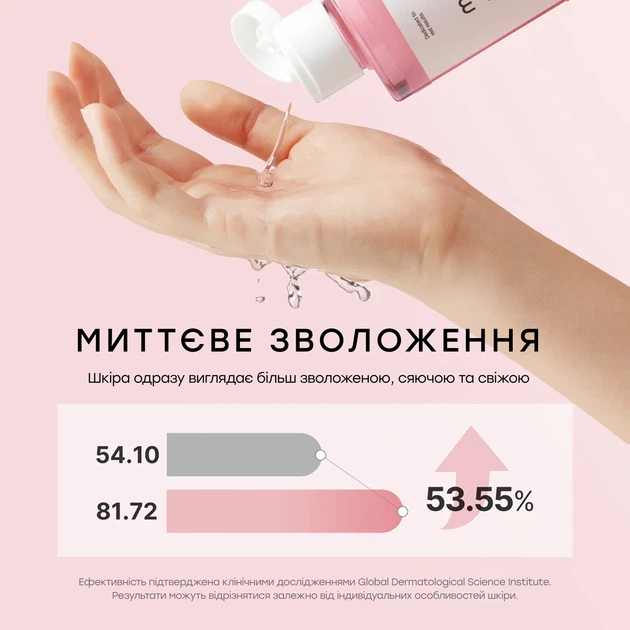 MEDICUBE PDRN Pink Cica Soothing Toner Заспокійливий тонер з полінуклеотидами та центелою - зображення 3