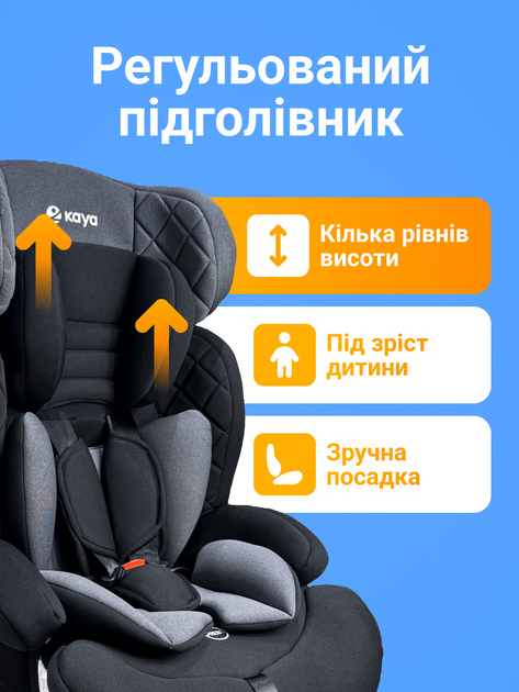 Автокрісло дитяче Kaya Pulse PP-1240 Iron Shade, група 1/2/3 (9–36 кг), сіре - Фото 3 Автокрісло дитяче Kaya Pulse PP-1240 Iron Shade, група 1/2/3 (9–36 кг), сіре - зображення 3
