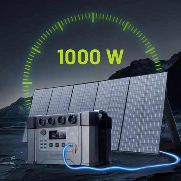 Портативна зарядна станція Allpowers S2000 Pro 2400W 1451 Wh - зображення 6