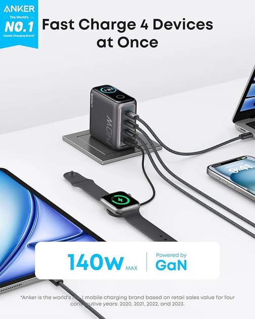 Зарядное устройство Anker 140W Laptop GaN Charger 3xUSB-C PD3.1 1xUSB-A - Фото 2 Зарядное устройство Anker 140W Laptop GaN Charger 3xUSB-C PD3.1 1xUSB-A - изображение 2