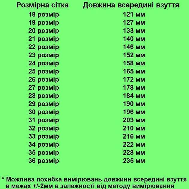 Сандалії берці TOPITOP 019 для дівчаток малиново-чорні, нубук. Розмір 28 - Фото 2 Сандалії берці TOPITOP 019 для дівчаток малиново-чорні, нубук. Розмір 28 - зображення 2