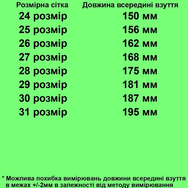Сандалии TOPITOP 007-2 для мальчиков синие. Размер 25 - Фото 2 Сандалии TOPITOP 007-2 для мальчиков синие. Размер 25 - изображение 2
