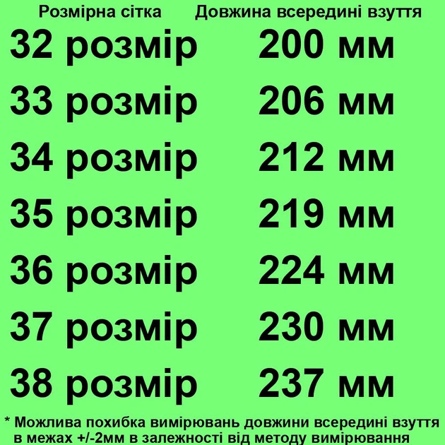 Кроссовки 1513 для девочек сиреневые, сетка. Размер 35 - Фото 2 Кроссовки 1513 для девочек сиреневые, сетка. Размер 35 - изображение 2