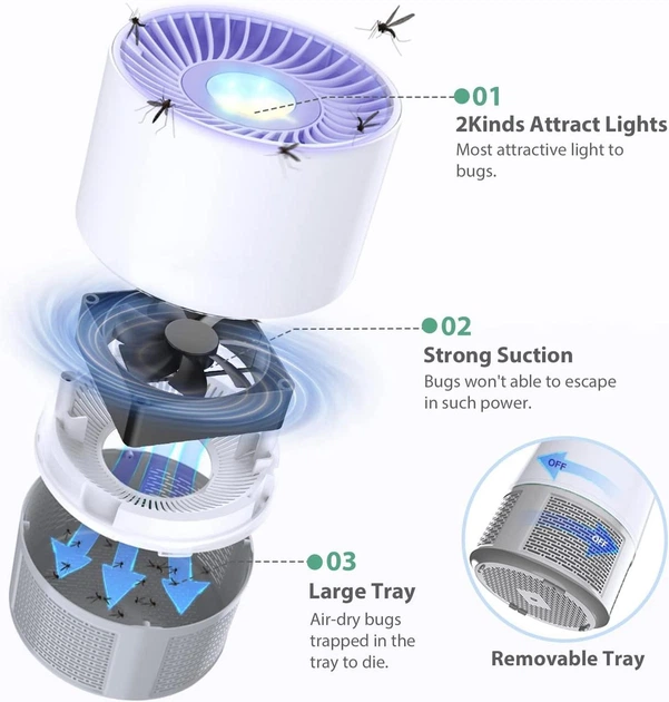 Tiptop Home Aparatoo USB пастка для комах, лампа від комарів та мух, тиха, Grey - изображение 3