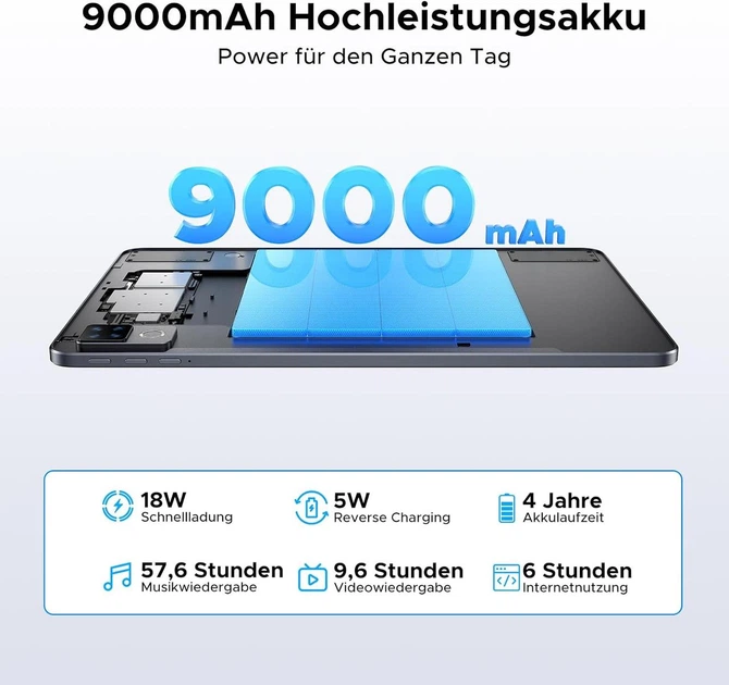 DOOGEE U12 12" планшет Android 16, 24ГБ RAM, 128ГБ, 9000 мА·год, 90Гц, WiFi 5 - Фото 6 DOOGEE U12 12" планшет Android 16, 24ГБ RAM, 128ГБ, 9000 мА·год, 90Гц, WiFi 5 - зображення 6