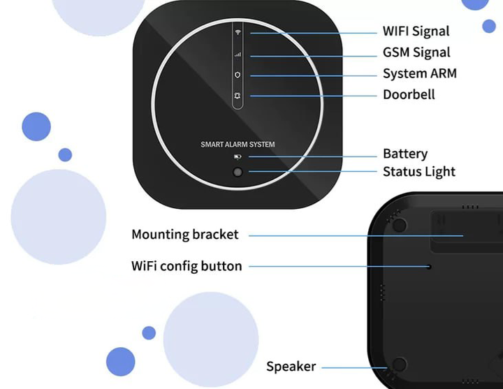 Интеллектуальная охранная система Tuya SH-013GW с поддержкой WiFi и GSM - изображение 4