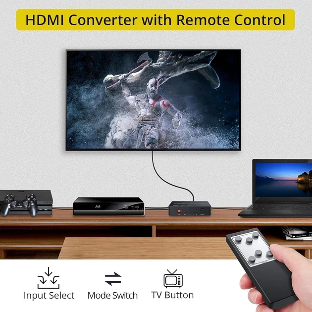 HDMI перемикач Proster 3x1 з аудіоекстрактором, PIP та пультом ДК, 4K - Фото 5 HDMI перемикач Proster 3x1 з аудіоекстрактором, PIP та пультом ДК, 4K - изображение 5