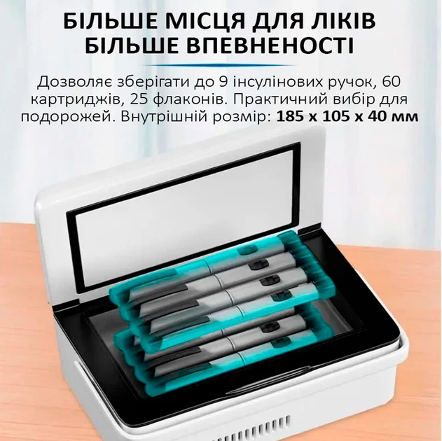 Медицинский портативный мини холодильник Coolbox CL-А08 для лекарств, инсулина с двумя аккумуляторами 10200 мАч - изображение 3