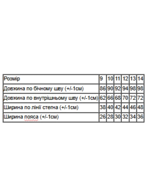 Рвані джинси палаццо для дівчинки-підлітка Носи своє 134 Блакитний (p-19708-234762) - Фото 7 Рвані джинси палаццо для дівчинки-підлітка Носи своє 134 Блакитний (p-19708-234762) - изображение 7