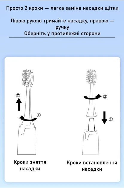 Зубная щетка для детей с индикатором заряда и комплектом насадок розовая U9697 - изображение 4