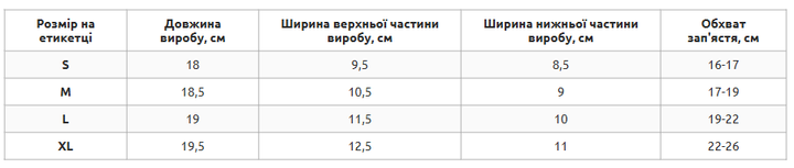 Фіксатор променево-зап'ясткового суглоба з фіксувальним ременем (1 шт) STOLL LL-1003 Розмір S Сірий - зображення 4