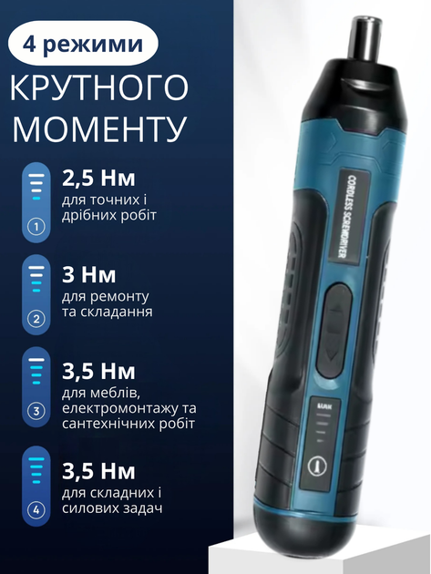 Аккумуляторная отвертка Cordless Screwdriver 40 в 1 + 66 саморезов, электроотвертка для дома, компактный шуруповерт, 280 об/мин, 1300 мА·ч, 4 режима крутящего момента, 5/10 Нм, LED-подсветка, магнитный держатель бит, реверс, Type-C, кейс - изображение 5