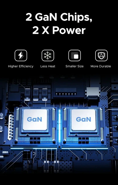 Зарядний пристрій UGREEN 200W GaN Nexode, 4 порти, 2×GaN, PD 3.1, QC4.0, QC3.0, швидке заряджання для ноутбука - зображення 5
