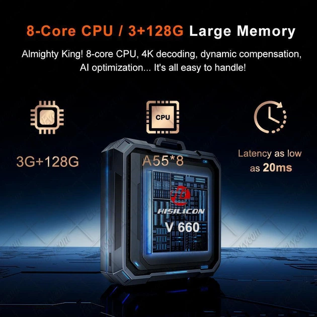 Проектор Everycom Cubelite Ultra ( 17519 ) - изображение 5