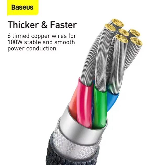 Кабель 100W Baseus Crystal Shine Series Fast Charging Data Cable Кабель USB to Type-C 5А 1.2m CAJY000401 Black - Фото 9 Кабель 100W Baseus Crystal Shine Series Fast Charging Data Cable Кабель USB to Type-C 5А 1.2m CAJY000401 Black - зображення 9