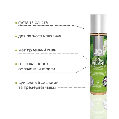 Оральний лубрикант System JO H2O Green Apple (Зелене яблуко) 30 мл з рослинним гліцерином - Фото 2 Оральний лубрикант System JO H2O Green Apple (Зелене яблуко) 30 мл з рослинним гліцерином - зображення 2