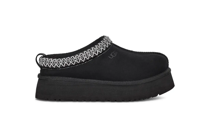 Жіночі уггі UGG Tazz Slipper Platform Black 36 Чорні - Фото 1 Жіночі уггі UGG Tazz Slipper Platform Black 36 Чорні - зображення 1
