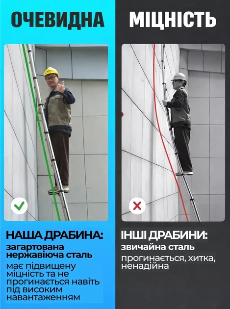 Телескопическая стальная лестница 5 м - изображение 11
