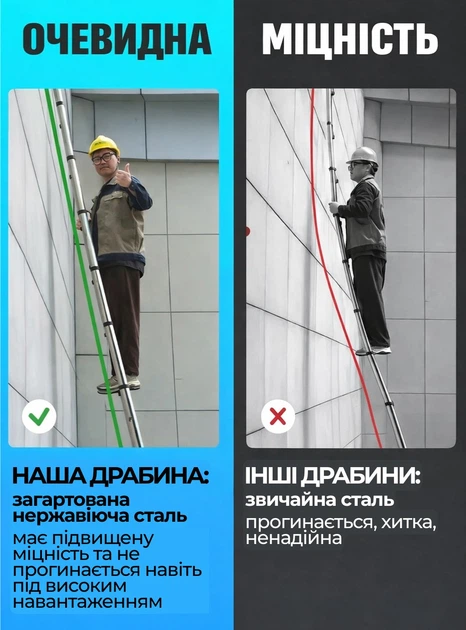 Телескопічна сталева драбина 6,2 м - Фото 11 Телескопічна сталева драбина 6,2 м - зображення 11