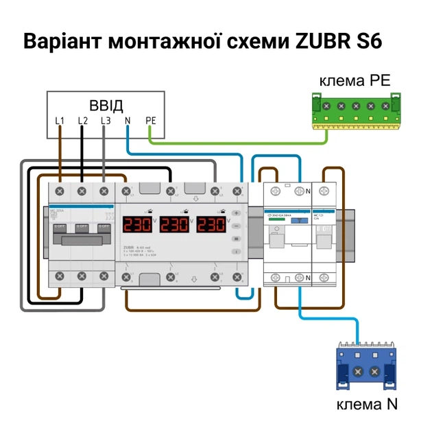 Перемикач фаз ZUBR S6-63 red - Фото 5 Перемикач фаз ZUBR S6-63 red - зображення 5