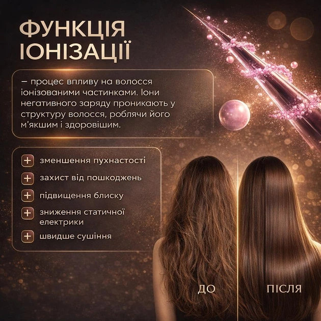 Профессиональный фен стайлер для волос 1600 Вт + 5в1 насадок Gray - изображение 4