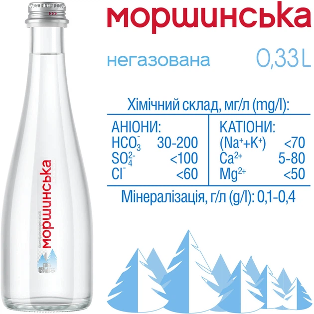 Упаковка минеральной природной столовой негазированной воды Моршинська Premium 0.33 л х 12 бутылок (4820017000581_234929) - Фото 5 Упаковка минеральной природной столовой негазированной воды Моршинська Premium 0.33 л х 12 бутылок (4820017000581_234929) - изображение 5