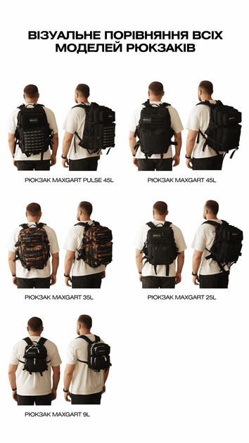 Рюкзак MAXGART 45L Black - изображение 10