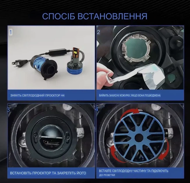 Світлодіодні міні-лінзи Bi-LED SANVI G2 H4 6000k 70w 12v - изображение 5