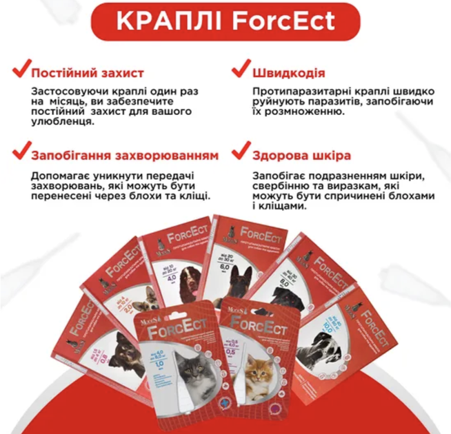 Противоразитарные капли для собак и щенков ForcEct от 10 кг до 20 кг, 4 мл* 3 шт - изображение 3