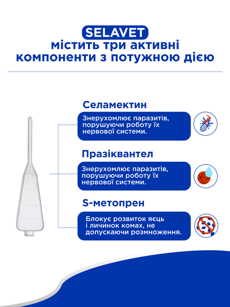 Протипаразитні краплі Селавет (Selavet) краплі для собак від 5,1 кг до 10,0 кг, 1,0 мл, MODES - Фото 4 Протипаразитні краплі Селавет (Selavet) краплі для собак від 5,1 кг до 10,0 кг, 1,0 мл, MODES - зображення 4