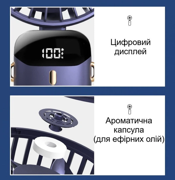 Портативный вентилятор ручной аккумуляторный с дисплеем 5 скоростей USB Type-C белый 29712 - изображение 3