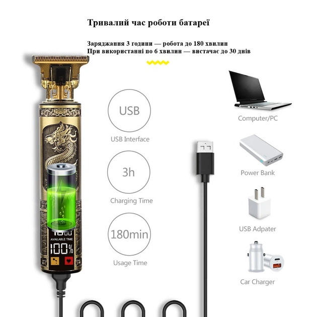 Машинка для стрижки волос и бороды аккумуляторная с LCD дисплеем металлический корпус USB зарядка золотистая 29711 - изображение 5