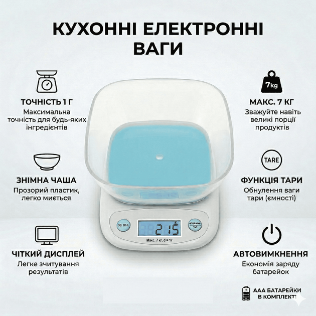 Кухонные весы для кухни взвешивания еды до 7 кг электронные точные в граммах приготовления продуктов питания домашние компактные кулинарные цифровые настольные веса высокоточные с функцией тары точность 1 г - Фото 1 Кухонные весы для кухни взвешивания еды до 7 кг электронные точные в граммах приготовления продуктов питания домашние компактные кулинарные цифровые настольные веса высокоточные с функцией тары точность 1 г - изображение 1