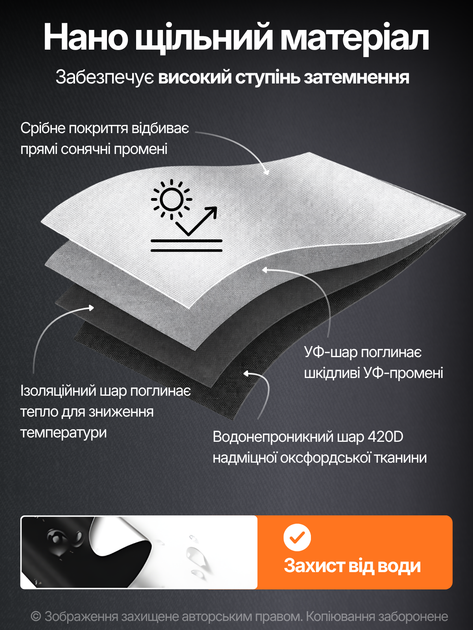 Штора самоклеющаяся светоотражающая Блекаут 149х299 см Черная (TENT-149x299BL - изображение 6
