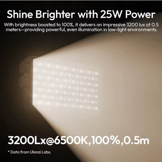 Відеосвітло Ulanzi PL25 Panel light (L156 PL25) - изображение 5