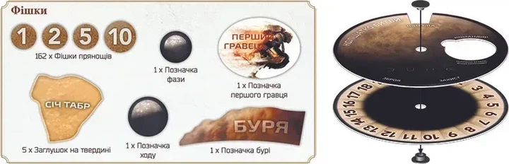 Настільна гра Дюна: Гра про війну та дипломатію (Dune: A Game of Conquest and Diplomacy) - зображення 3