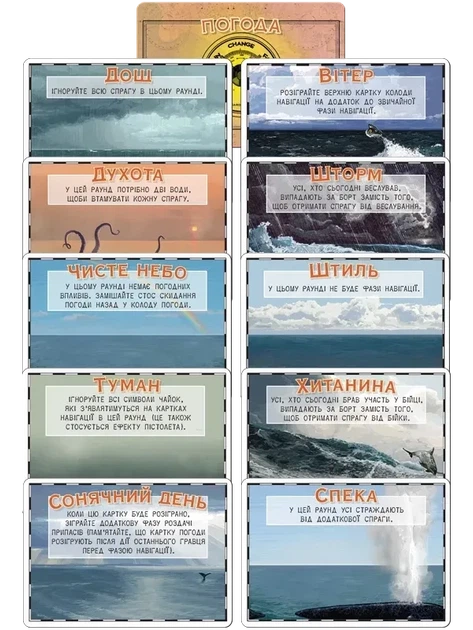 Настільна гра За бортом: повне видання (Lifeboat) - Фото 10 Настільна гра За бортом: повне видання (Lifeboat) - зображення 10