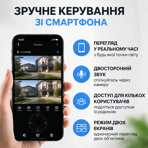 Розумна Wi-Fi камера з подвійним об’єктивом та 360° оглядом | Нічне бачення, виявлення руху і людини - зображення 3