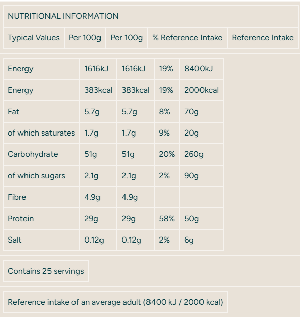 Гейнер MyProtein Impact Weight Gainer V2, 2500 г., Шоколад ніжний - зображення 3