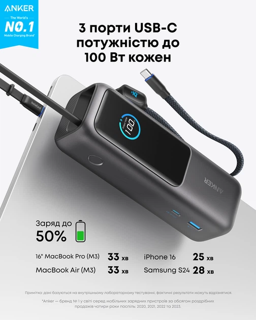 УМБ ANKER 25000 mAh 165W PD Black (A1695H11) – фото, отзывы