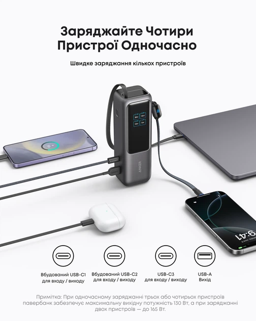 УМБ ANKER 25000 mAh 165W PD Black (A1695H11) – фото, отзывы